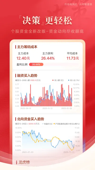 中泰齐富通