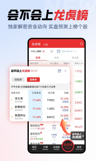 开盘啦