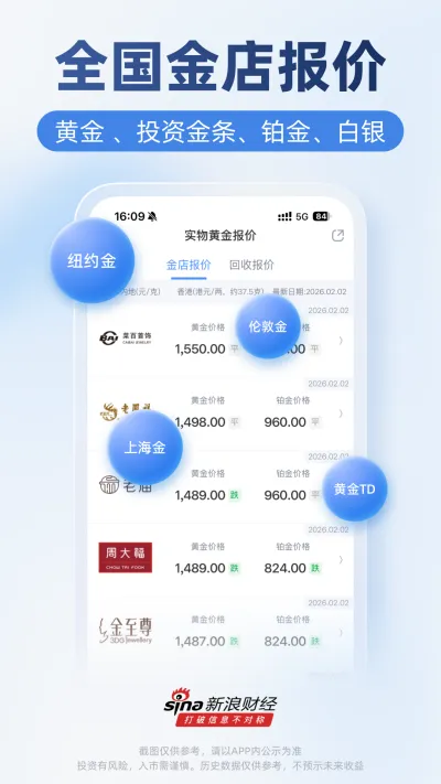 新浪财经