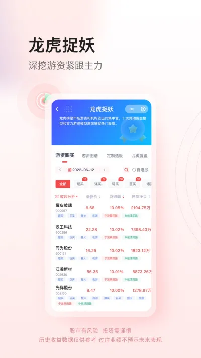 懂牛股票