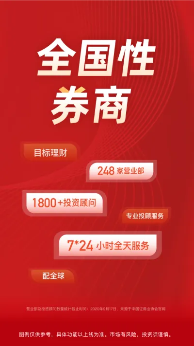 长江e号炒股理财软件