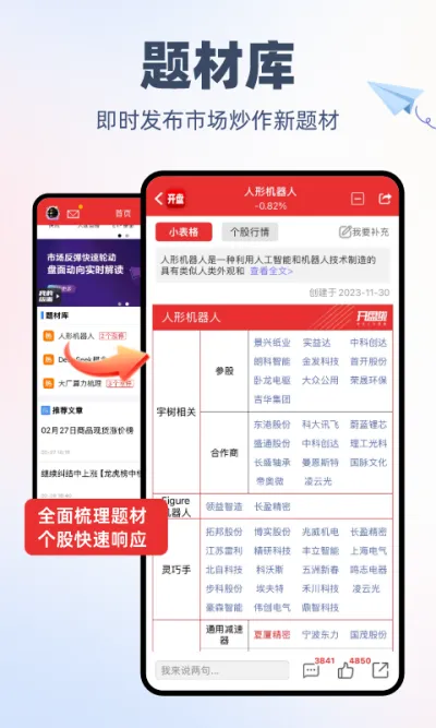 开盘啦